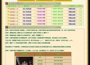传奇私服发布网电脑版,电脑版传奇私服发布网
