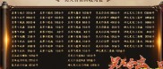 超变神途手游传奇私服发布网,超变传奇私服发布网